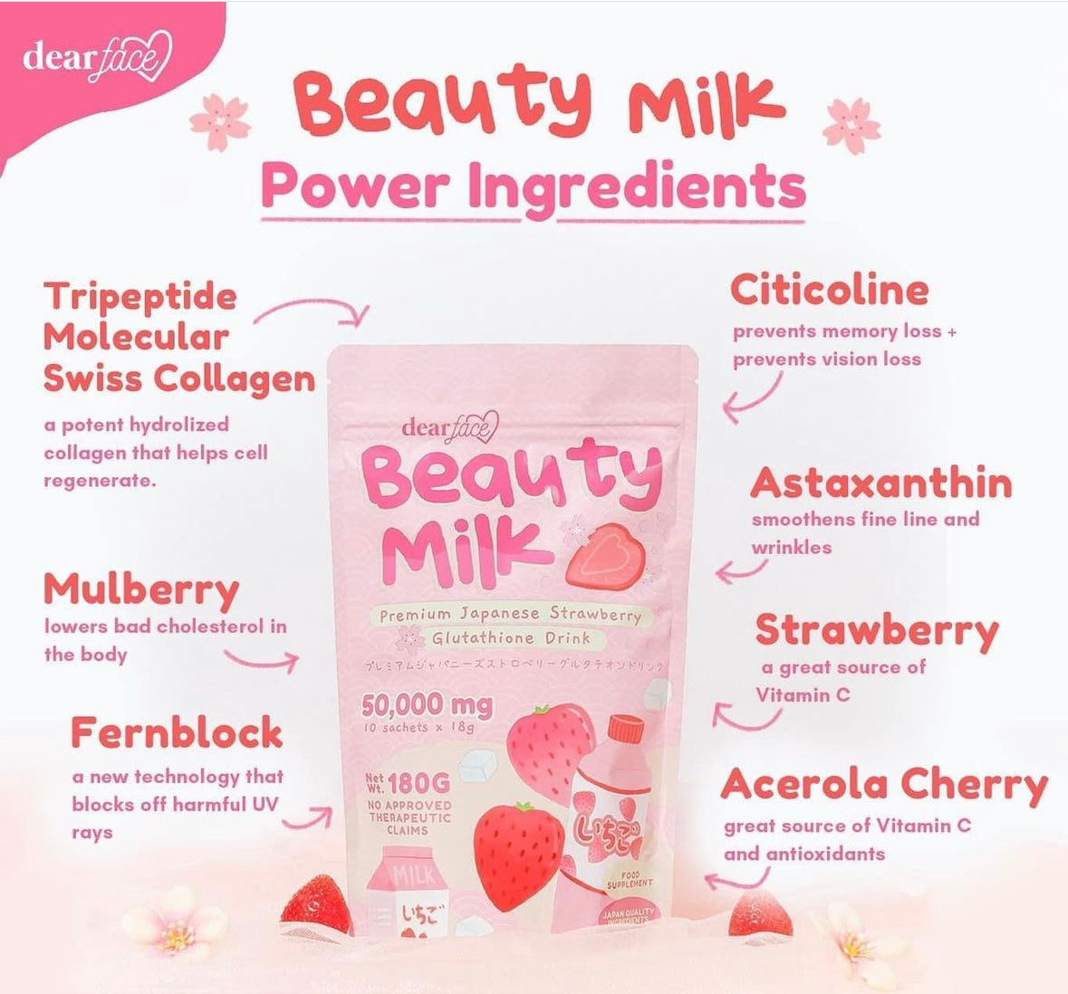 Dear Face Beauty Milk Premium Japanese Drink