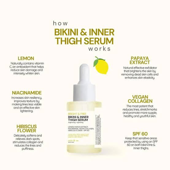 Catt & Co Bikini and Inner Thigh Serum 30ml