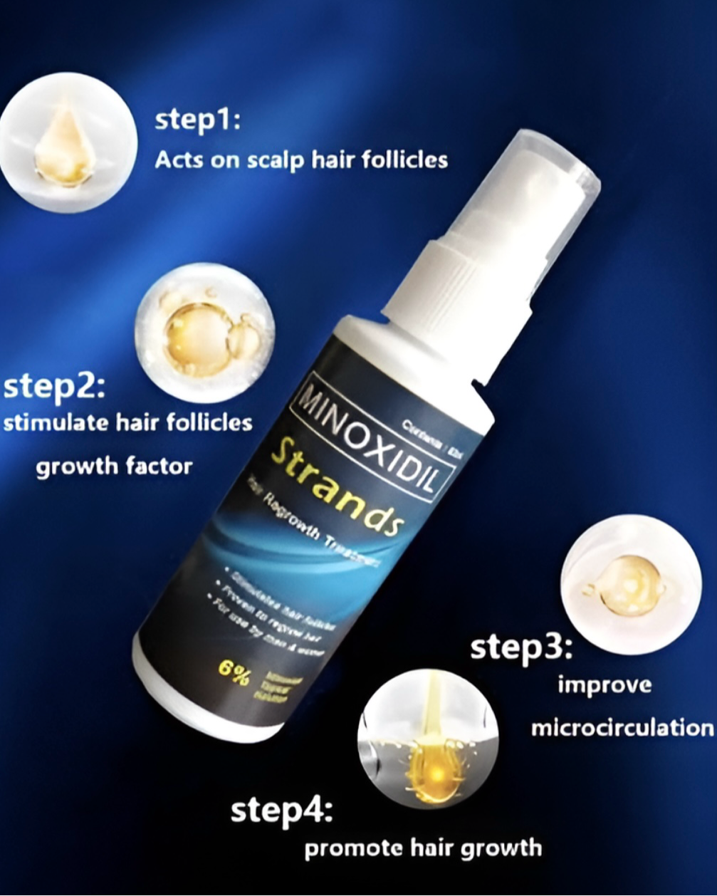 Minoxidil Strands Hair Growth Treatment 60ml